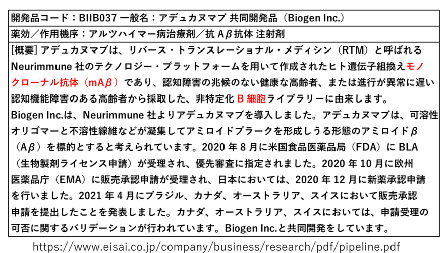 アドゥヘルムのコスト